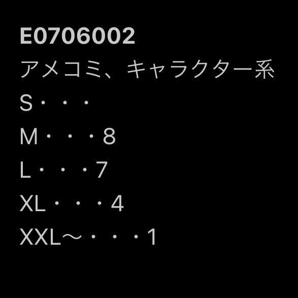 [現物] 00s アメコミ/キャラクターTシャツ 20pcs E0706002