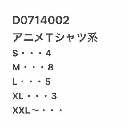 [現物] 00s アニメTシャツ 20pcs D0714002