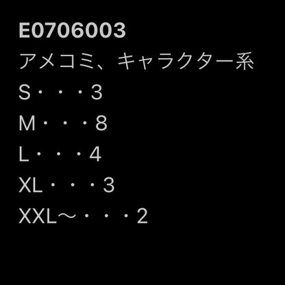 [現物] 00s アメコミ/キャラクターTシャツ 20pcs E0706003