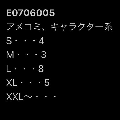 [現物] 00s アメコミ/キャラクターTシャツ 20pcs E0706005