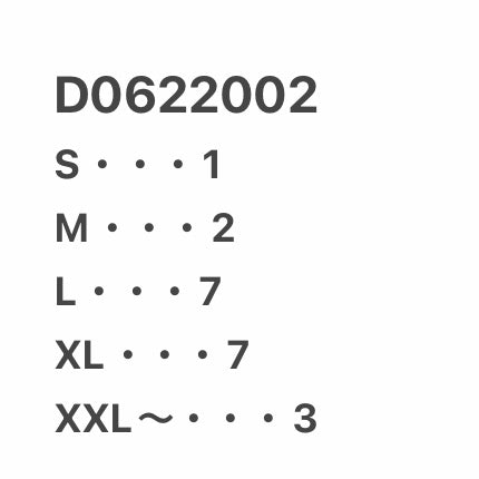 [現物] 90s 白系Tシャツ(シミあり) 20pcs D0622002