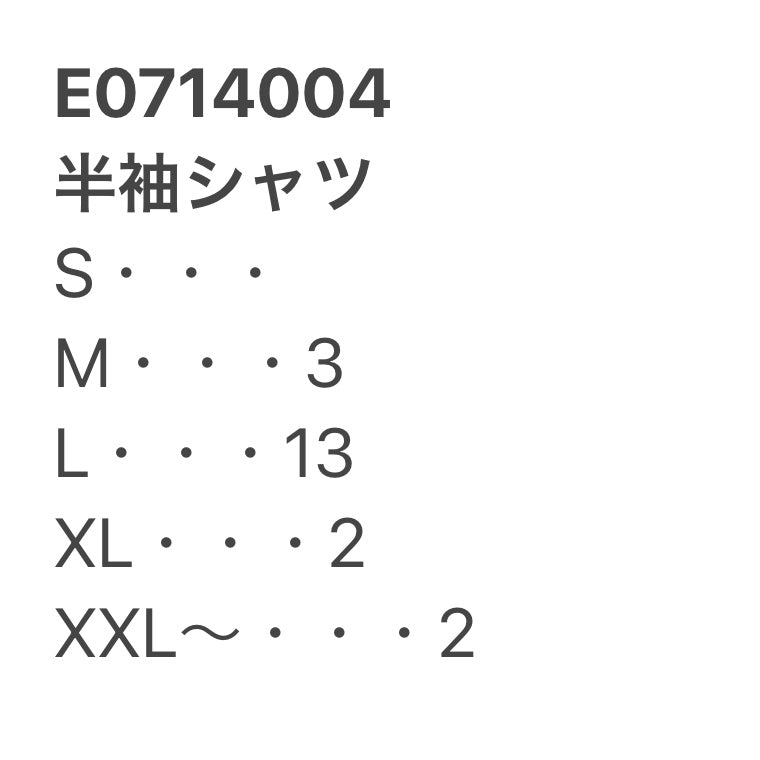 [現物] 半袖柄シャツ/アロハシャツ 20pcs E0714004