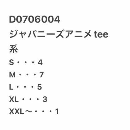 [現物] ジャパニーズアニメTシャツ 20pcs D0706004