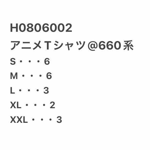 [現物] 00s アニメTシャツ 20pcs H0806002