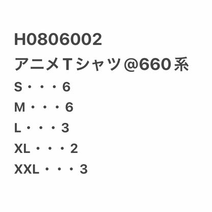 [現物] 00s アニメTシャツ 20pcs H0806002