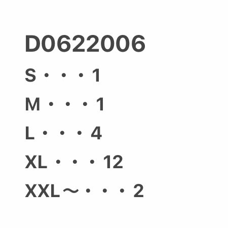 [現物] 90s 白系Tシャツ(シミあり) 20pcs D0622006