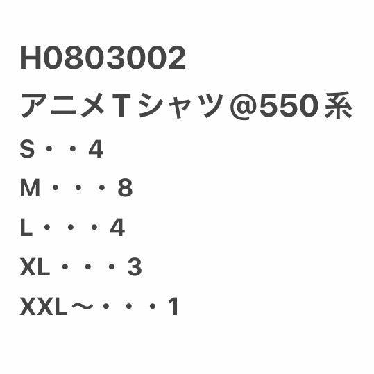 [現物] アニメTシャツ 20pcs H0803002