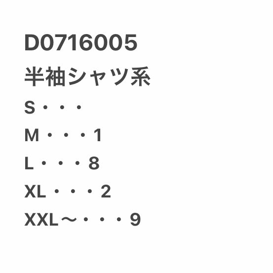 [現物] 半袖柄シャツ/アロハシャツ 20pcs D0716005